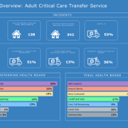 ACCTS 2024 Year in Review