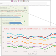 Dashboard DPI and SMI inhalers.png