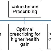 VBRx - Domain diagram.png