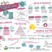 Co-production workshop illustration.png