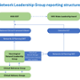 Diagram showing the Neurological Conditions leadership reporting structure. For a text description, select the dropdown menu to the right of the image.
