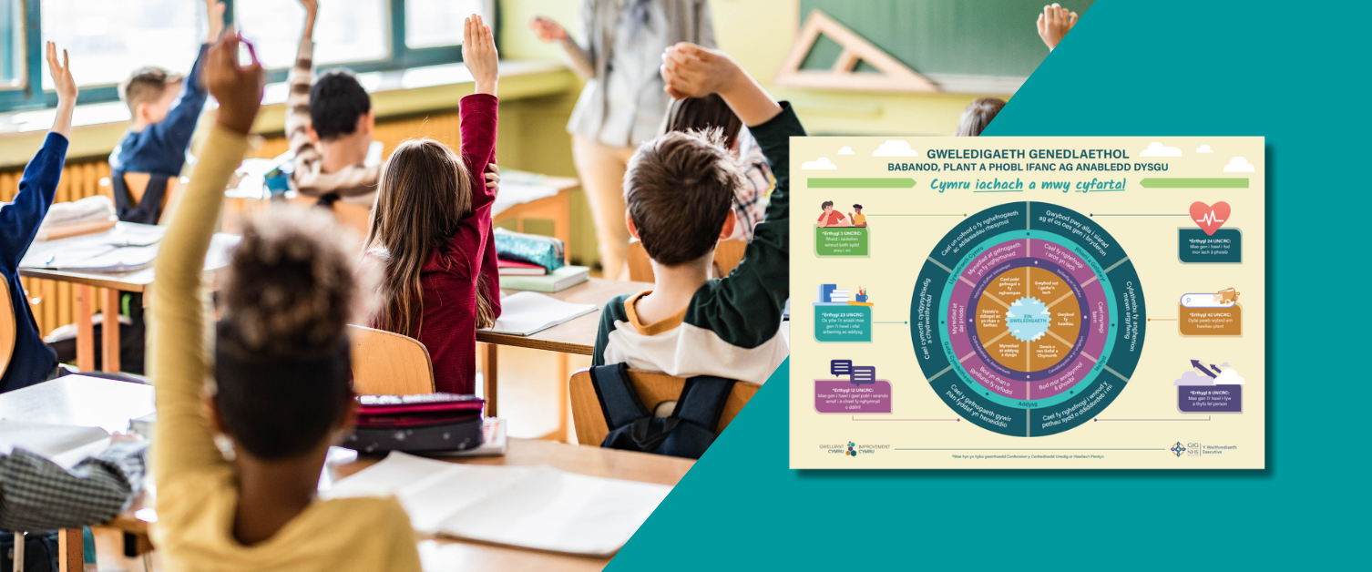 A classroom of children are raising their hand, while the National Vision infographic is placed alongside them.