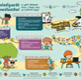 An accessible version of the National Vision and Action Plan infographic, which has placed information on a pathway.