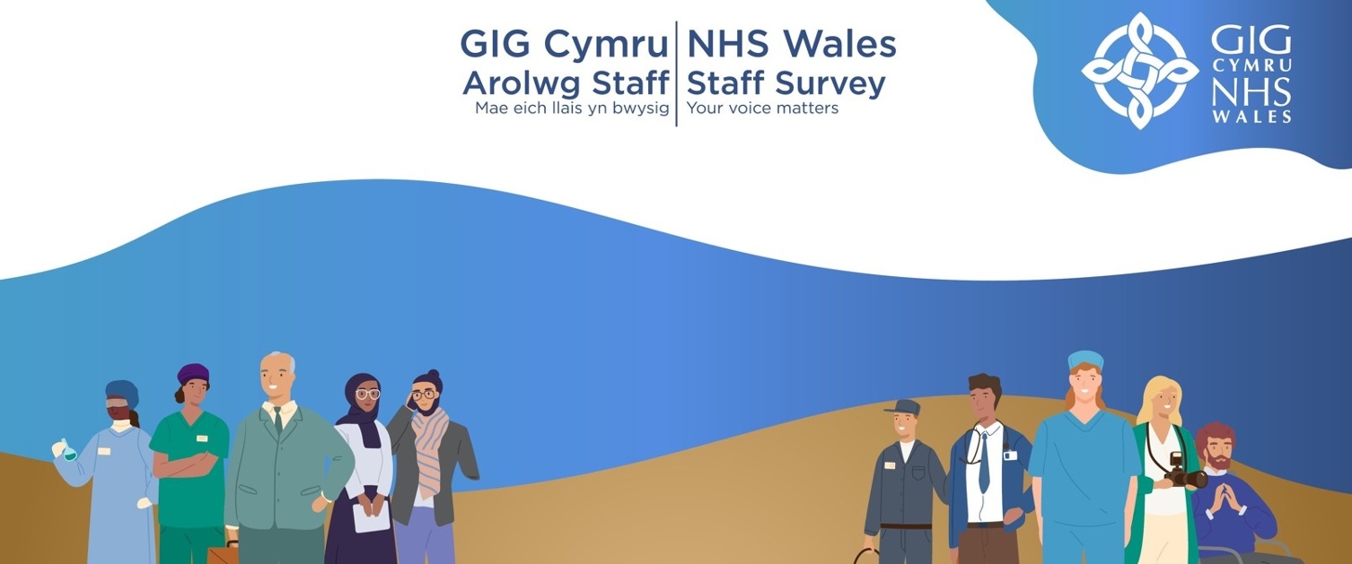 Staff survey 